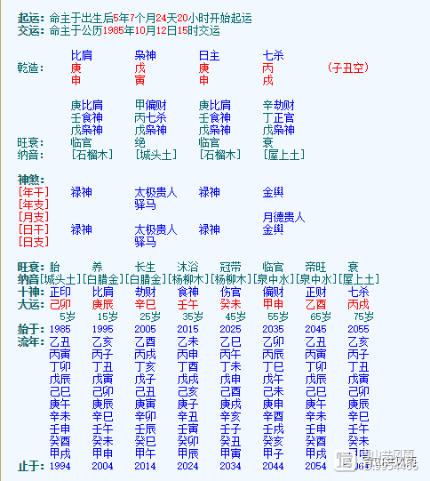 庚申日柱男命命运好不好
