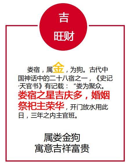 狗年财源广进 哪些格局能留住财神