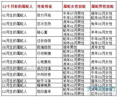 属蛇的相冲是什么生肖
