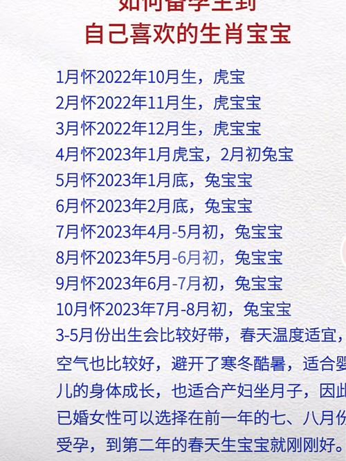 2022年生兔备孕最佳时间表