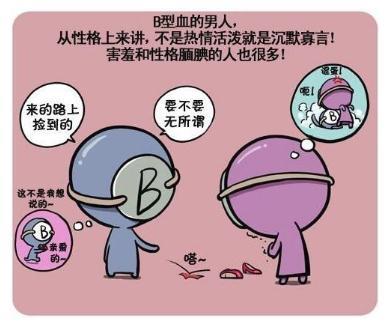 B型血性格的全面综述