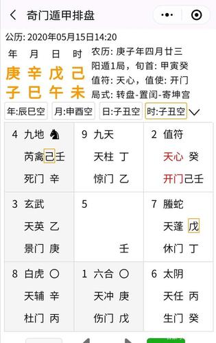 身弱正财格女命走伤官大运
