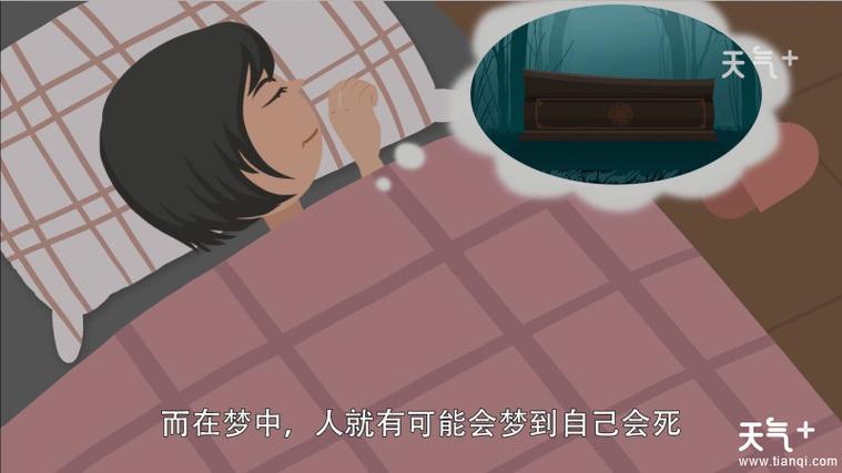 在梦里看到自己死了