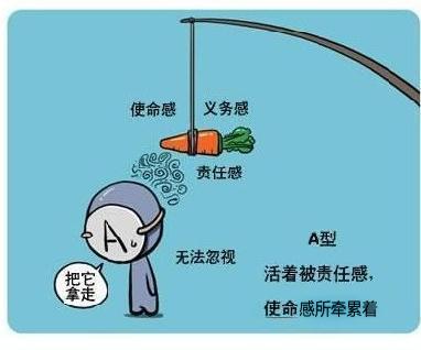 讨好A血型情人的妙招