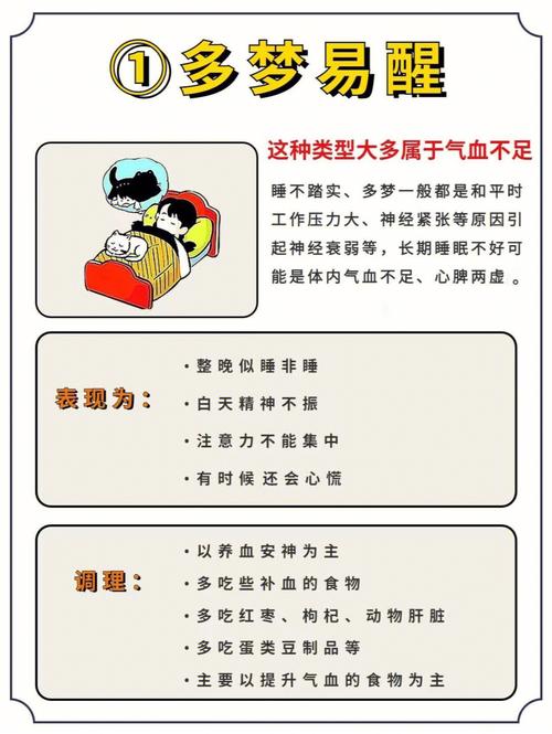 解决失眠问题秘籍