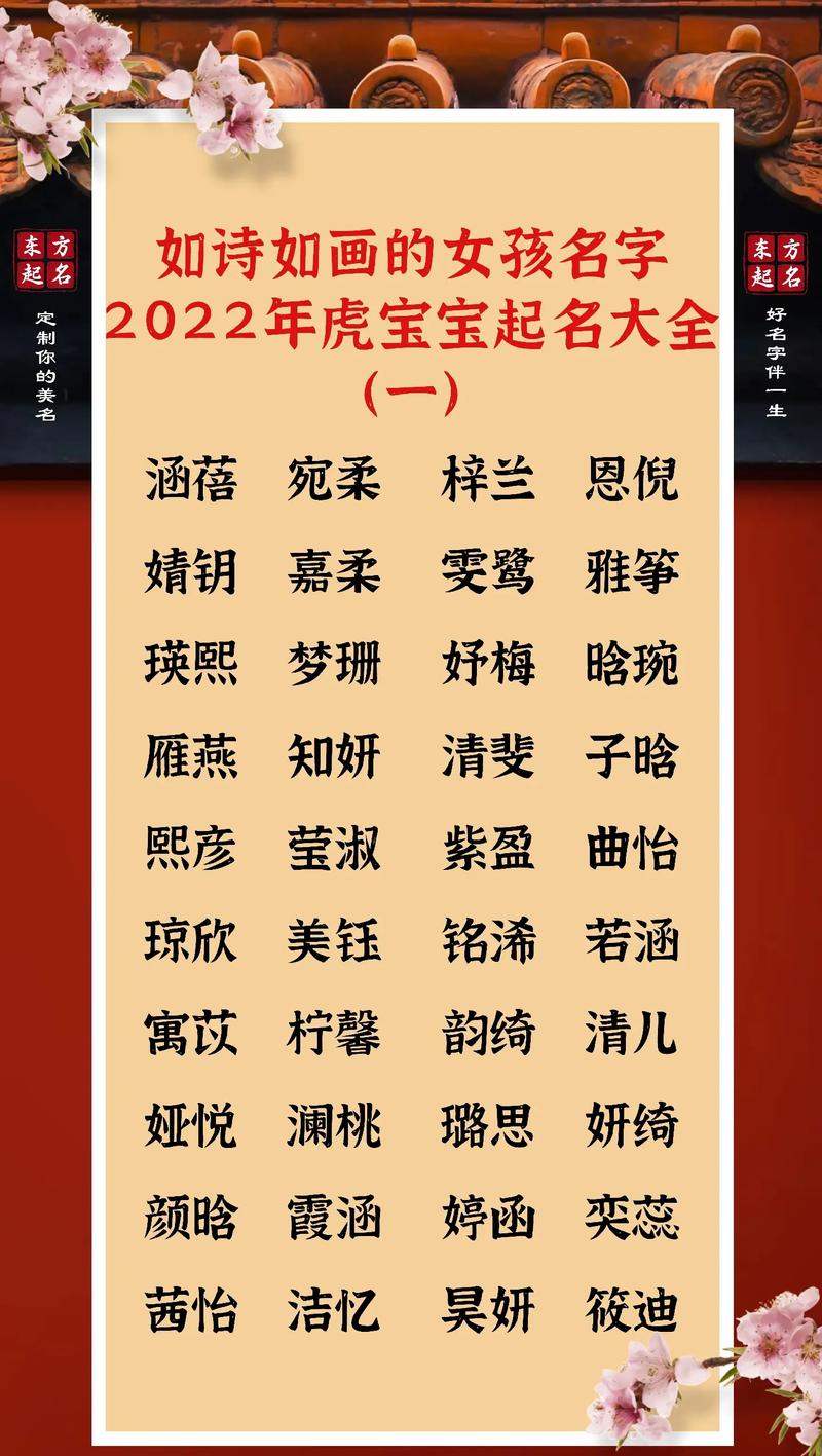 诗歌取名女孩虎宝宝名字大全