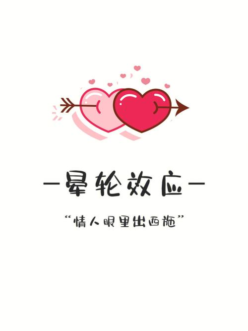 晕轮效应的具体例子日常