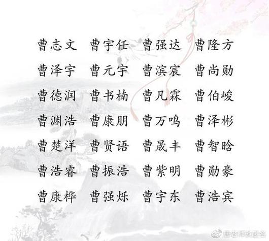 属鼠的曹姓女宝宝名字