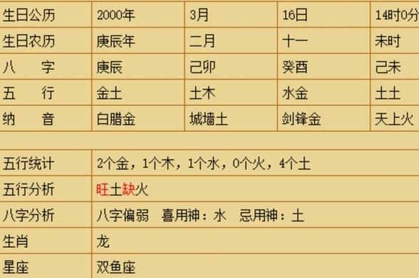 什么是八字硬 八字过硬到底好不好