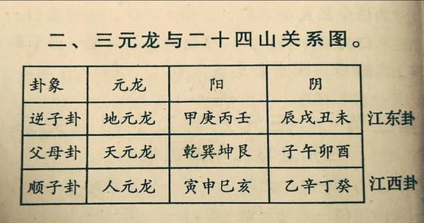 丙未日是什么意思