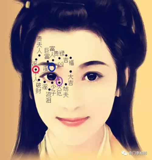 眼角上的痣叫什么痣
