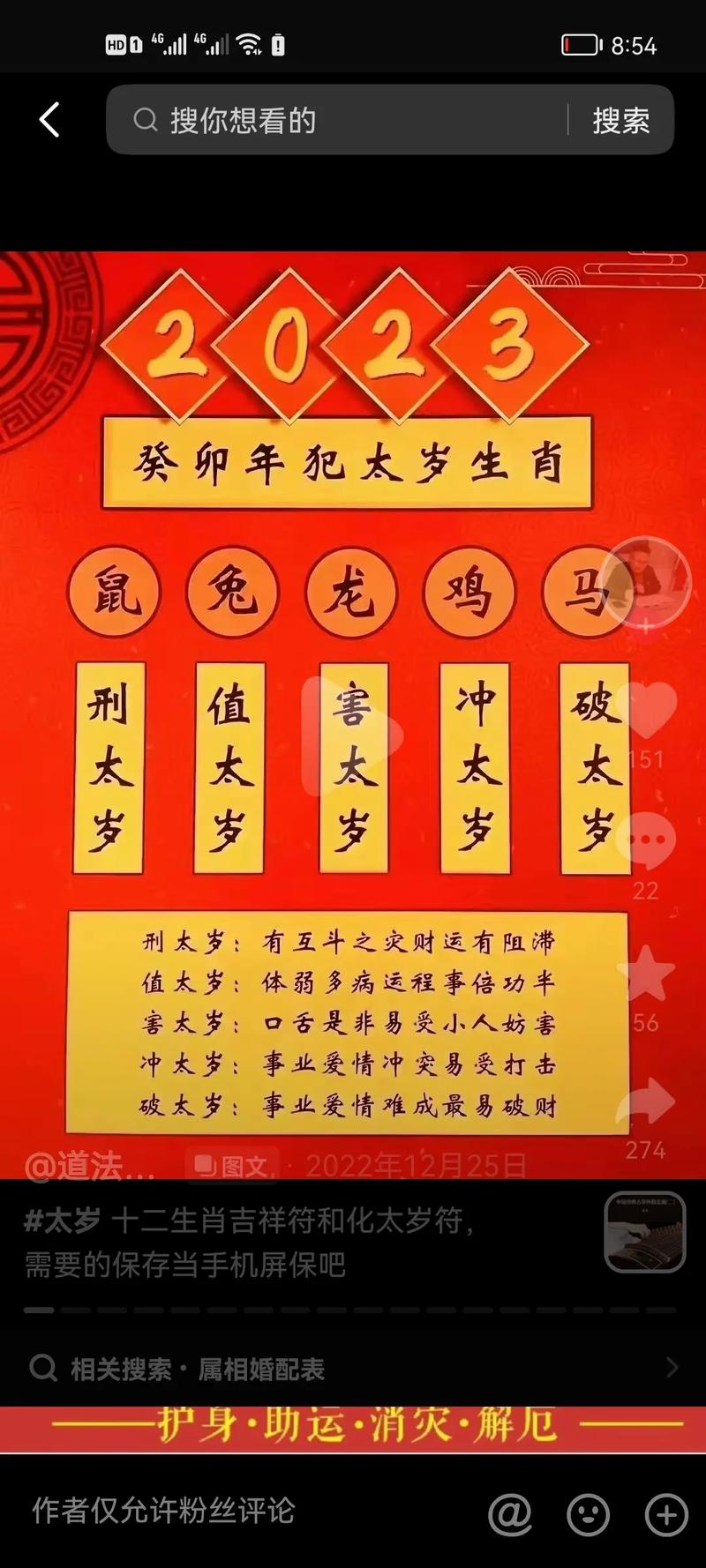 2023年有大灾难的生肖