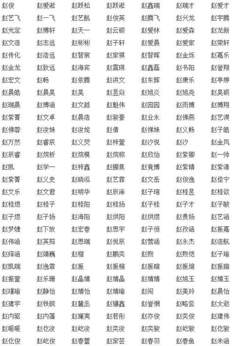 2020年属鼠男孩起名寓意好的字