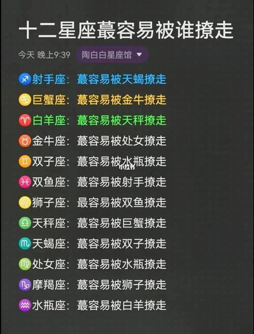 感情单纯不禁逗,稍微被撩就会乖乖跟对方走的星座