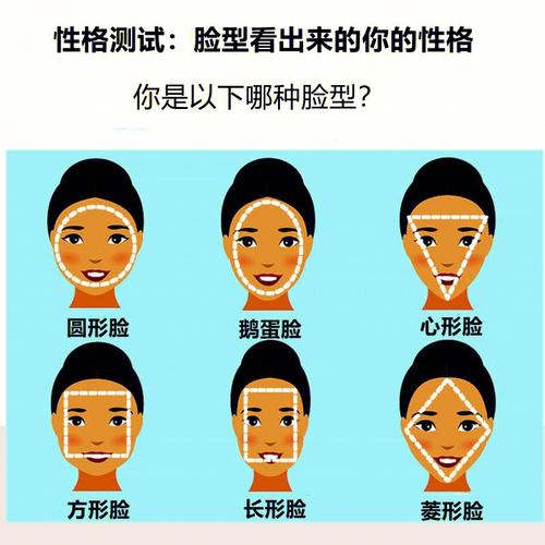 从不同的脸型观察出人的性格