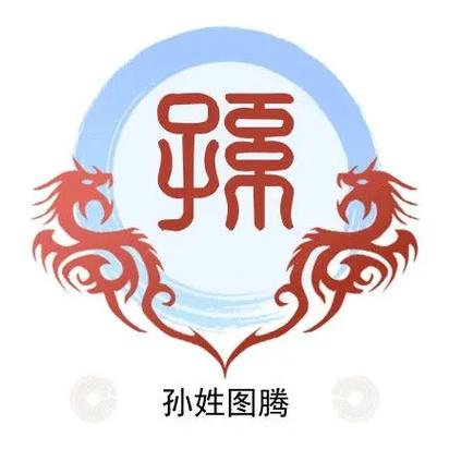 中国最古老的图腾文化,孙姓图腾的含义