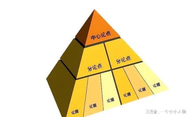 属牛职场生存技能大全