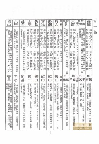 佛祖灵签第二十三签详解