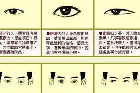 眼睛一单一双面相,雌雄眼的面相分析