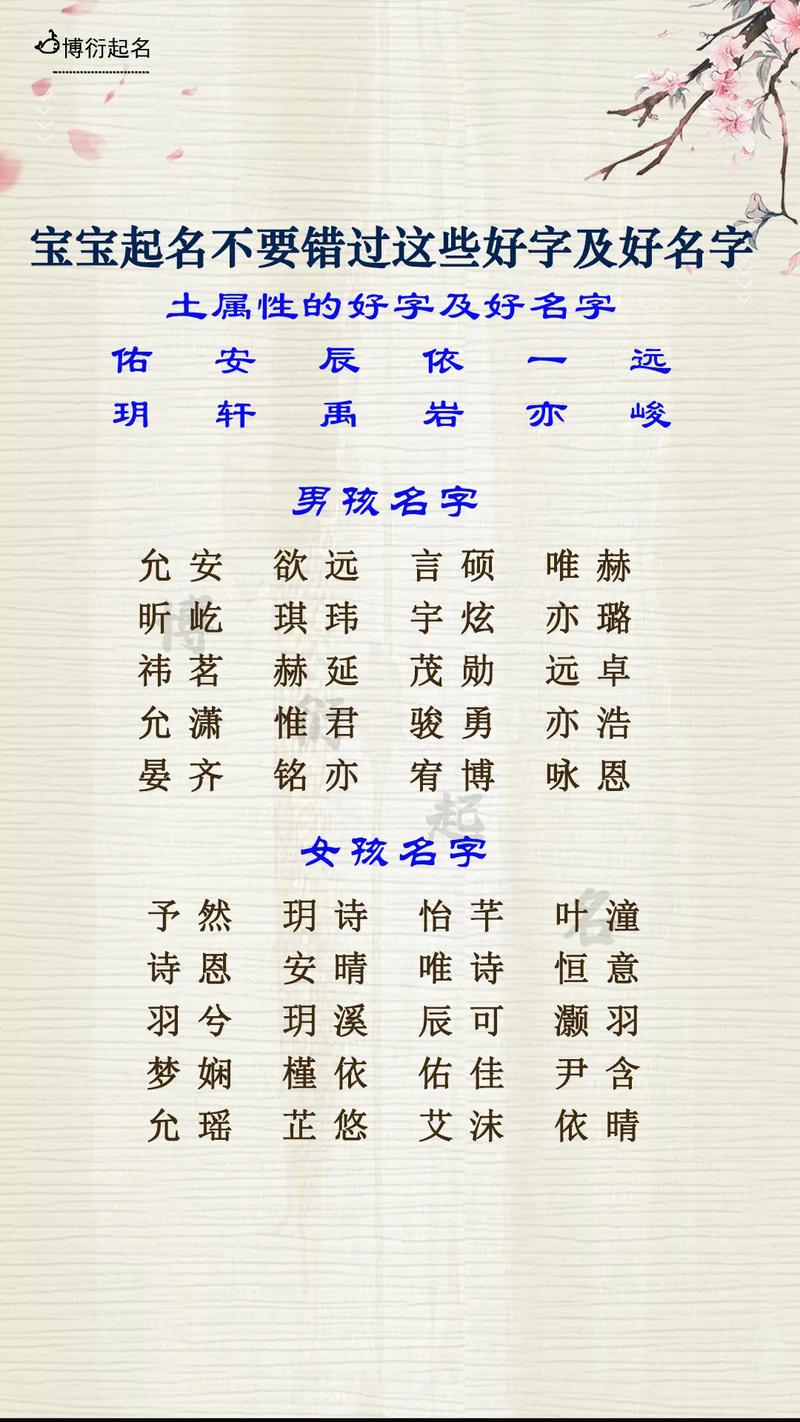 新生儿宝宝取名字大全免费