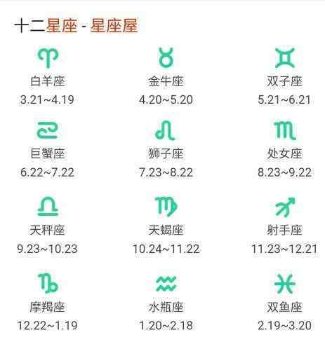 生日6月是什么星座