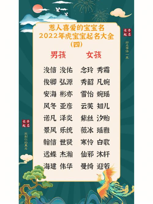 新生儿爆款名字2022,虎年宝宝取名宜用字