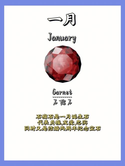 7月21日诞生石生辰石:绿宝石