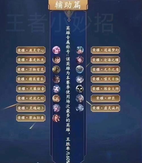 王者荣耀明星名字大全