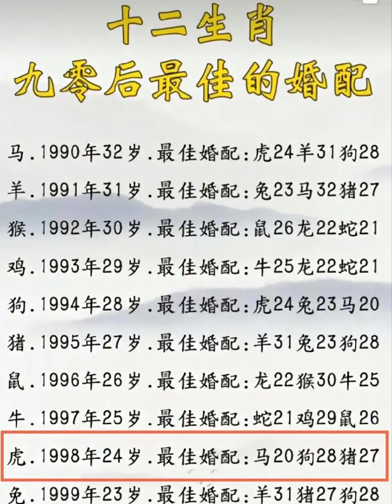 揭秘生肖狗成为不婚族的真正原因