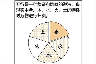 屋上土命的人在2019年可以脱单吗