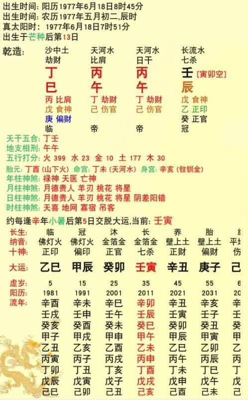 四柱八字中怎样取用神?