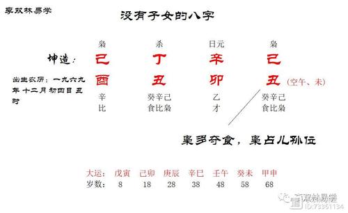 纯阴八字女命富贵