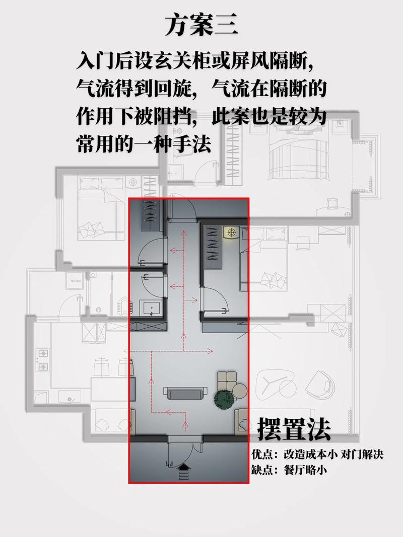 卧室门正对大门的化解方法