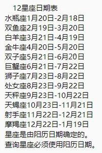 9月15日是什么星座