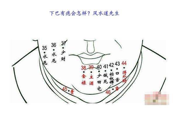 眉中有痣必定有福,下巴有痣福气满满