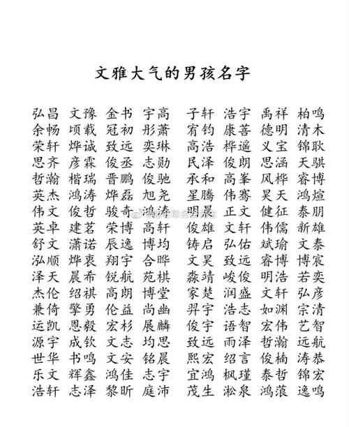 男孩最佳取什么名字好