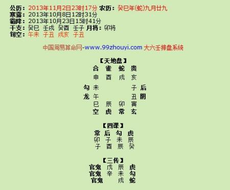 梅花易数占什么时候有女朋友
