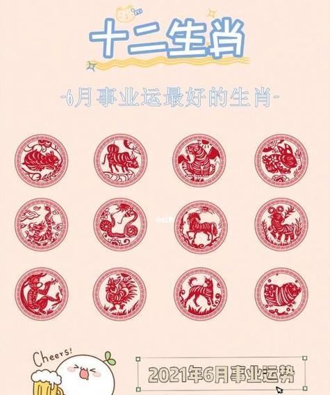 免费测2021年事业运