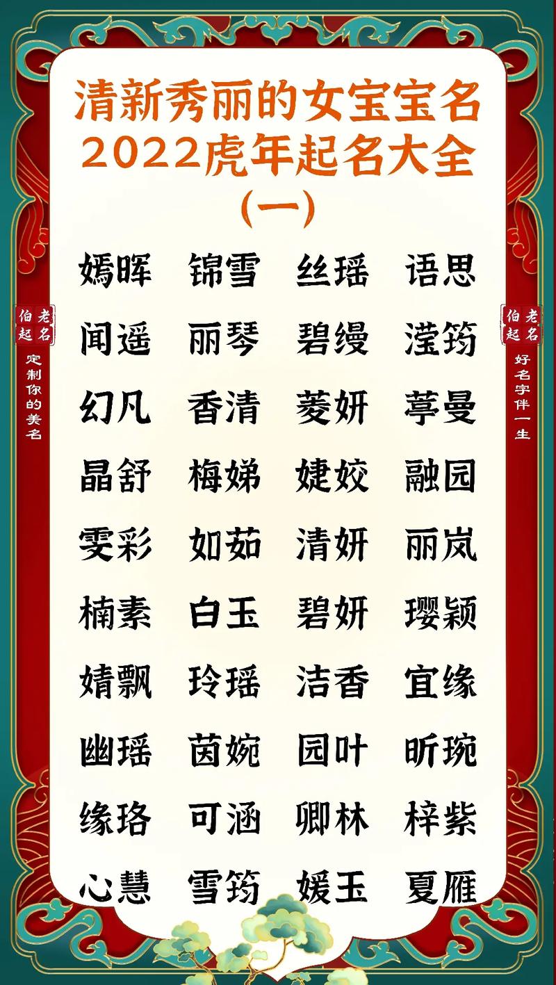 2022年最新女宝宝名字