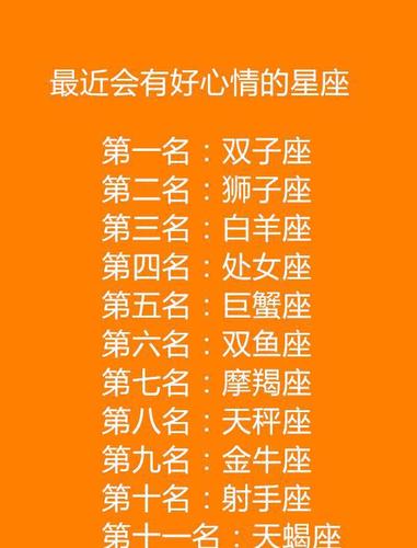 观察问题永远别比常人更明白透彻的星座