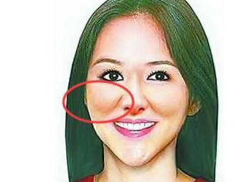 嘴巴小巧的女人晚年运势怎么样
