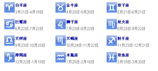 二十八周岁是什么星座