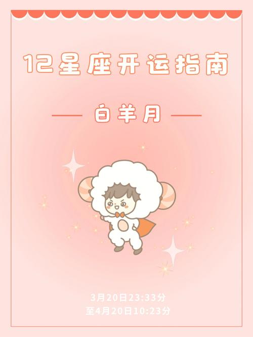 白羊座的生日是几月几日