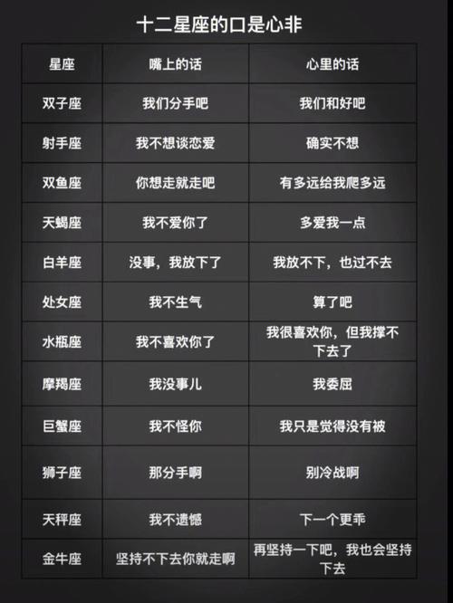 活体树洞 心里藏了n个秘密的星座