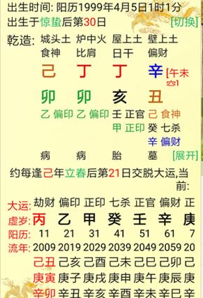 偏印格男命婚姻特点