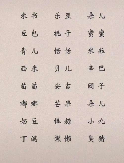 畅姓虎年女宝宝名字