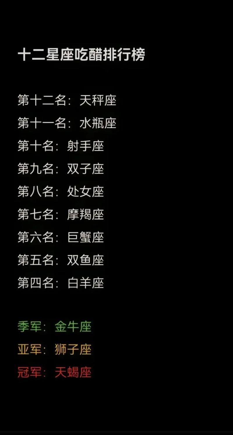 阳历的1116是什么星座