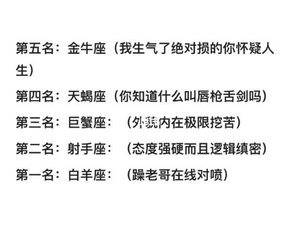 最不能惹的星座:惹谁都别惹这三个星座