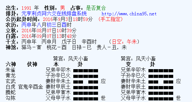 六爻绝断