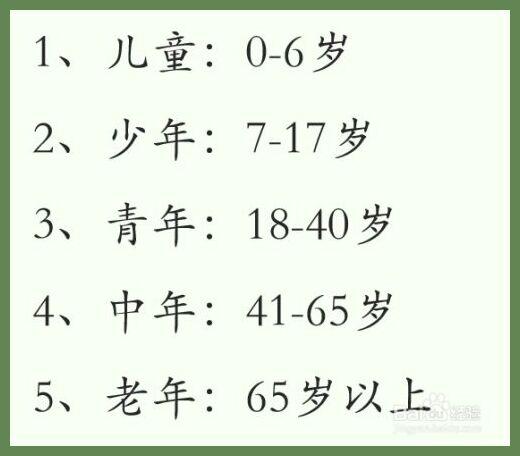 总角是几岁到几岁的儿童